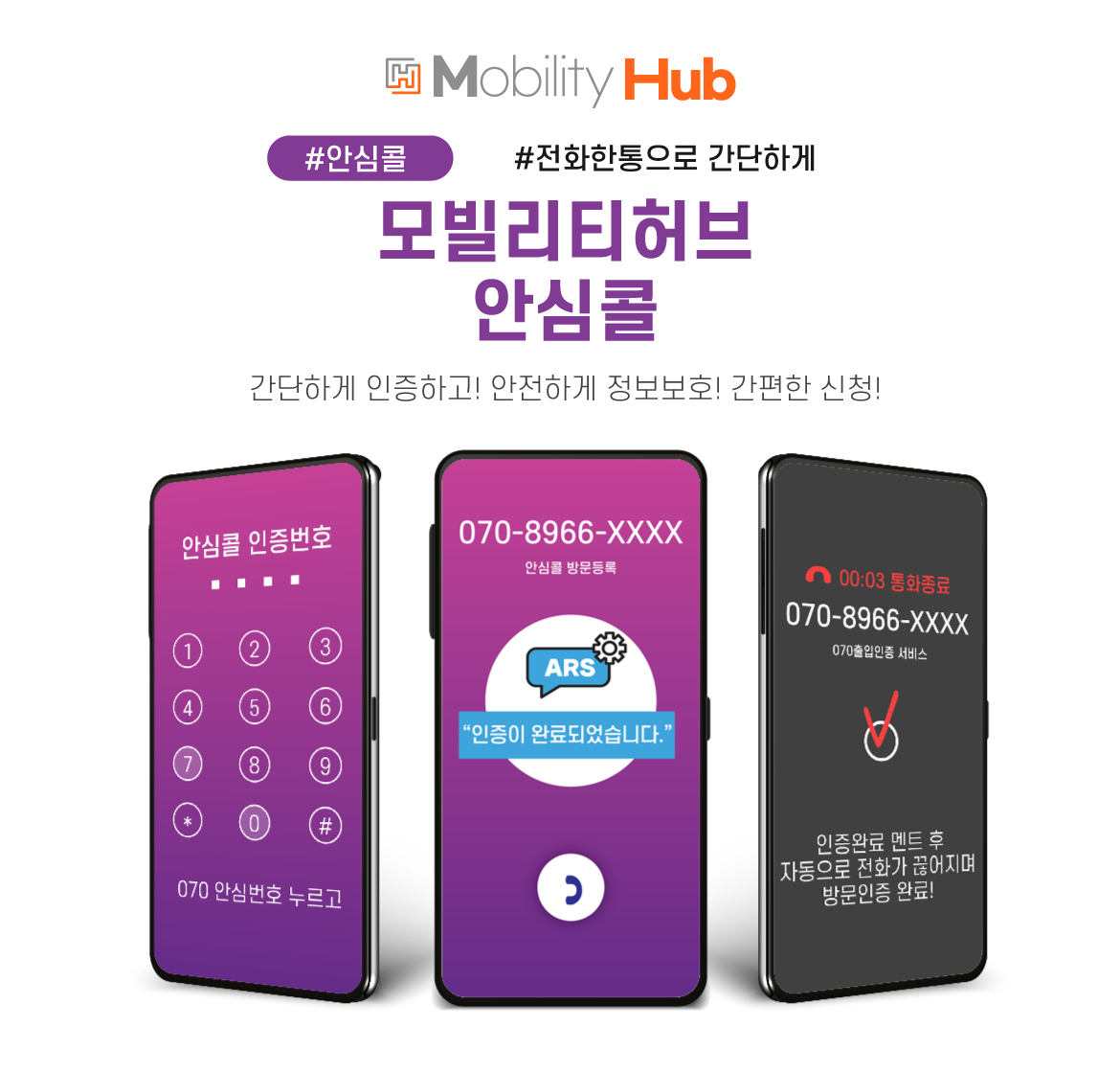 방문인증, 안심콜, 출입인증