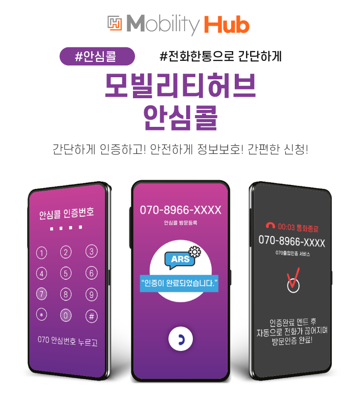 방문인증, 안심콜, 출입인증