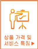 방문인증, 안심콜, 출입인증